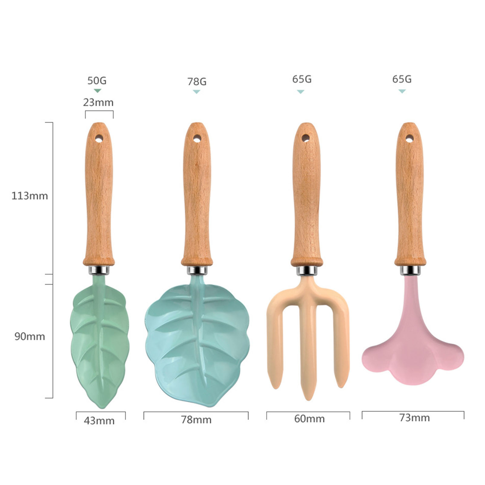 Küçük bahçıvan aracı Set renkl - Gardening Tools Set Gift incelemesi ve fiyatı
